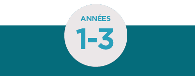 Années 1-3