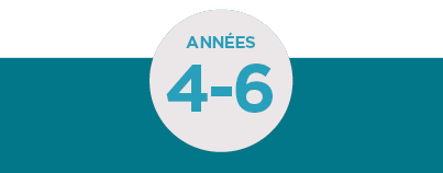 Années 4-6